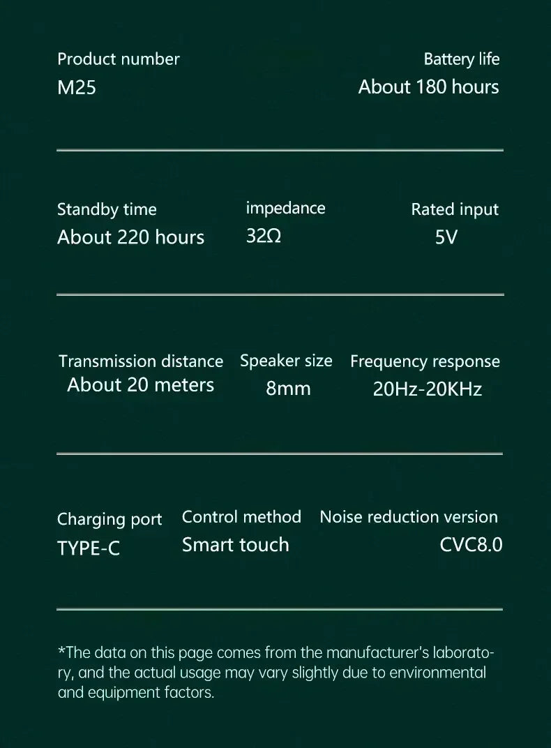 TWS Wireless Headphones Earphones Bluetooth Touch Control Noise Reduction Stereo Waterproof Earbuds Headsets