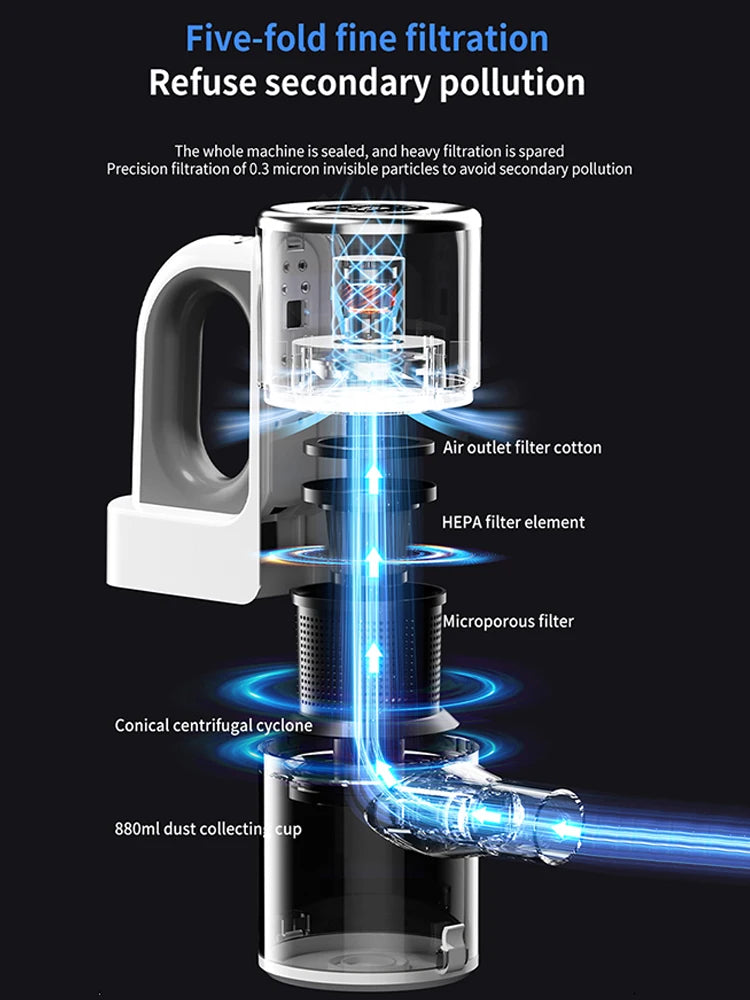 Wireless Handheld Vacuum Cleaner Cordless Handheld Vacuum Chargeable Auto Vacuumfor Home & Car & Pet Mini Vacuum Cleaner