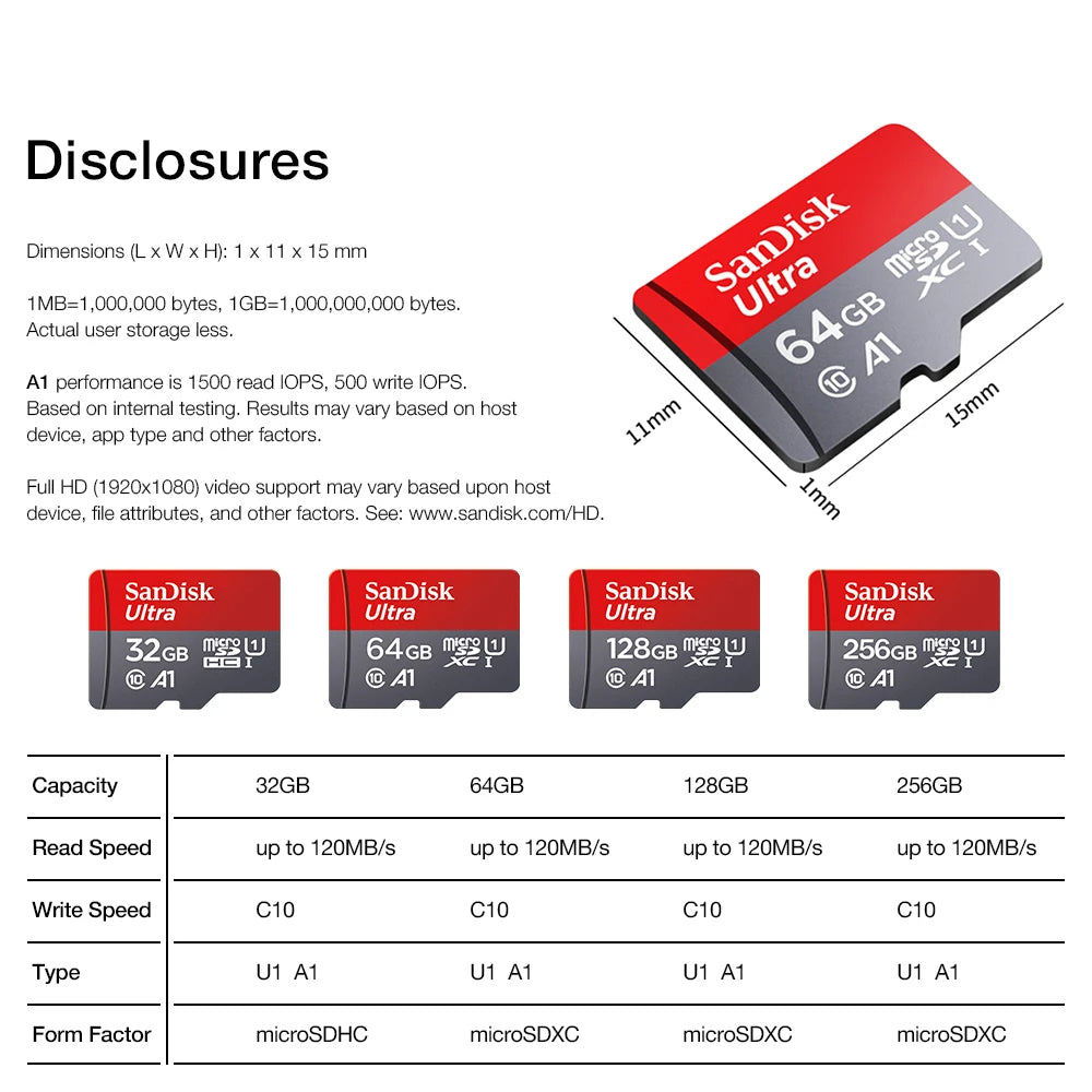 100% Original Sandisk Micro SD Card 64GB Class10 Flash TF Card 64GB Memory Card 64gb memoria disk for samrtphone and table PC