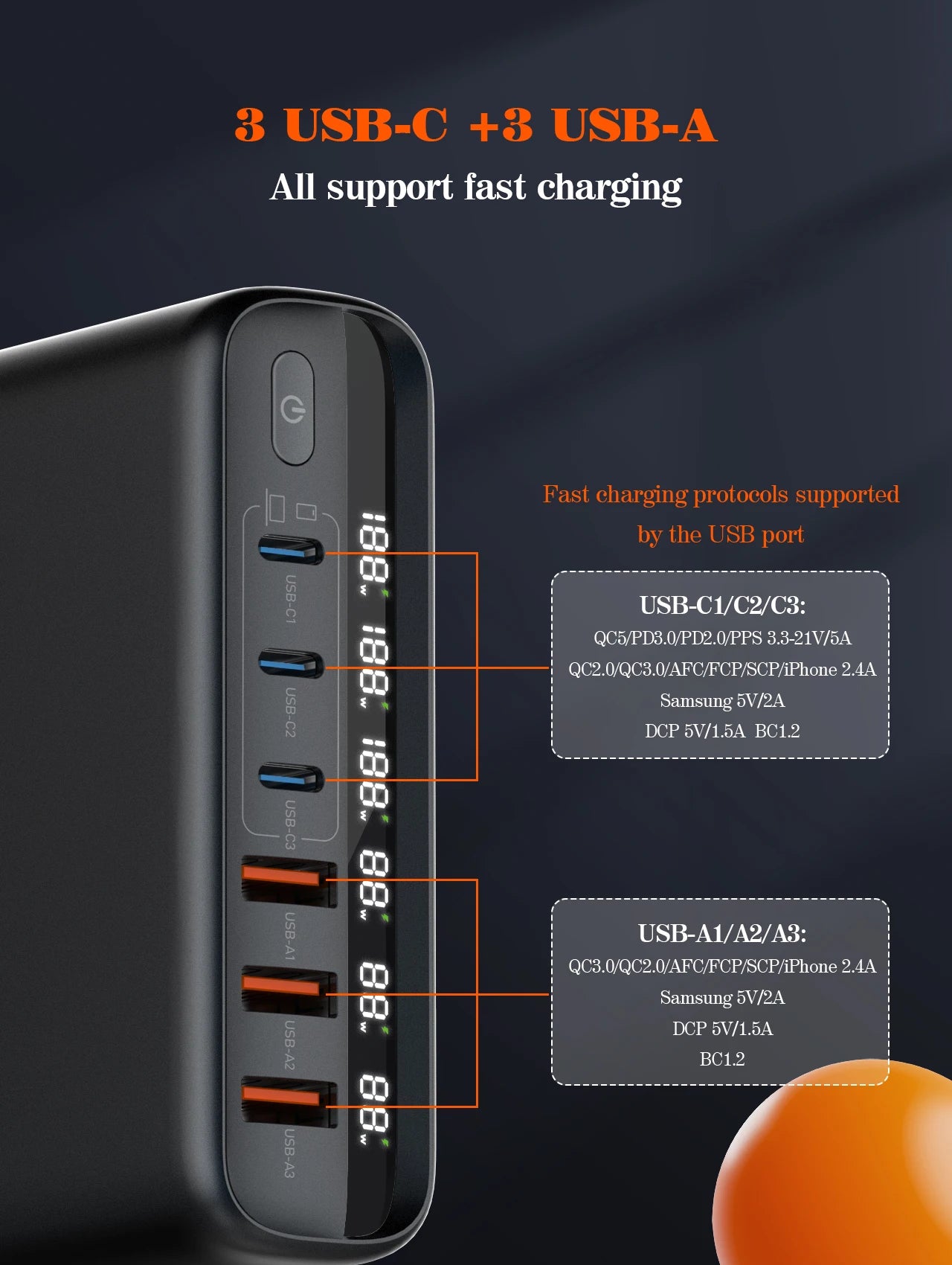 LDNIO Gan 140W Fast Charger Type C Digital Display Cellphones USB Charging For Xiaomi 14 Iphone Charge EU US UK Convertible Plug