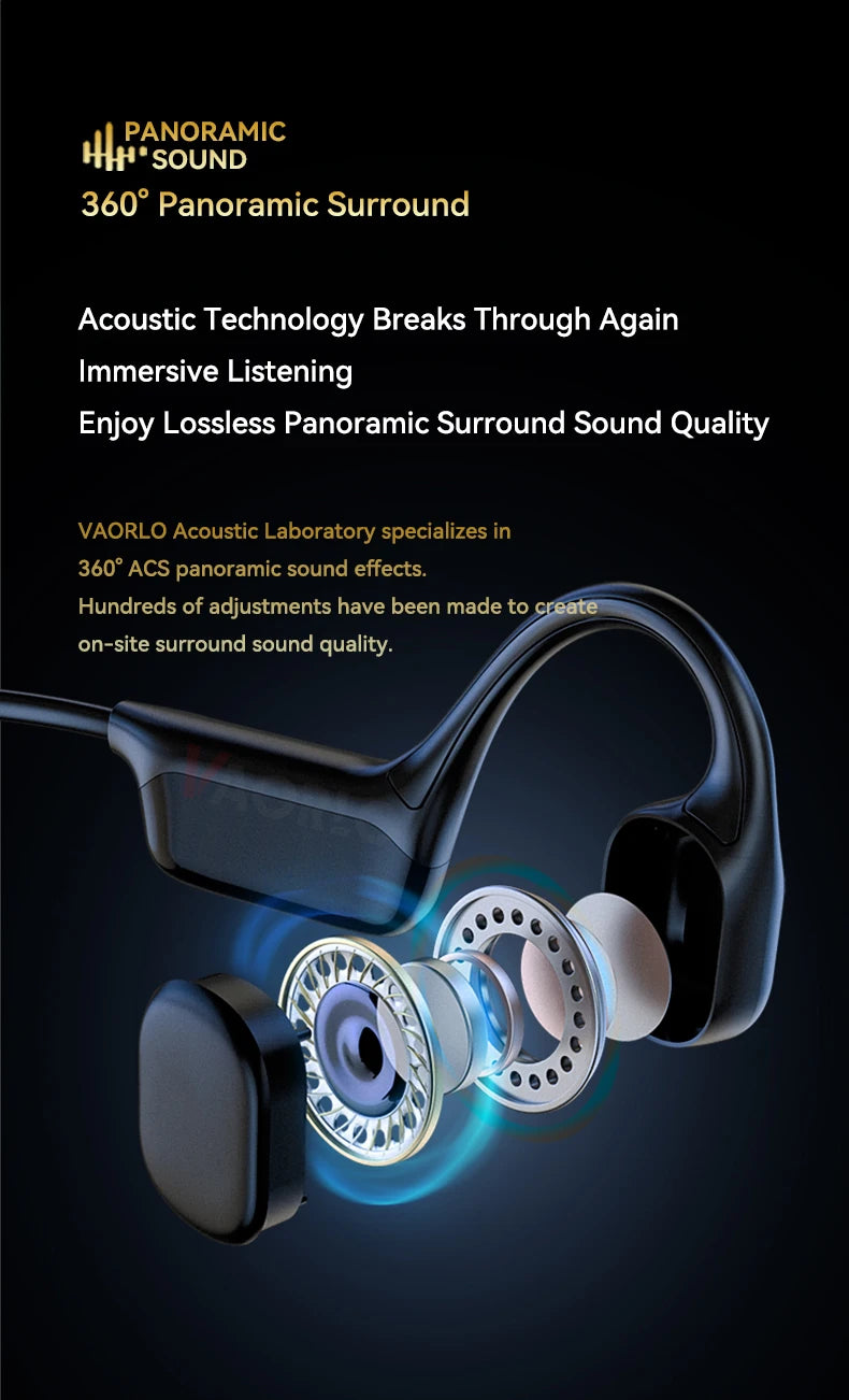 IPX8 True Waterproof Bluetooth 5.4 Swimming Diving Bone Conduction Headphone 32GB MP3 Player Summer Sports Cycling Music Headset