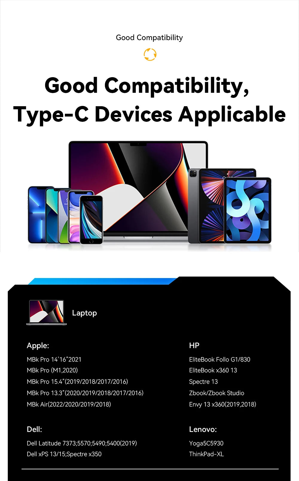 Essager PD 100W Type C to C Cable USB Type-C 5A Fast Charging Mobile Phone Cable For MacBook iPad Oneplus Xiaomi iPhone 16 Cable