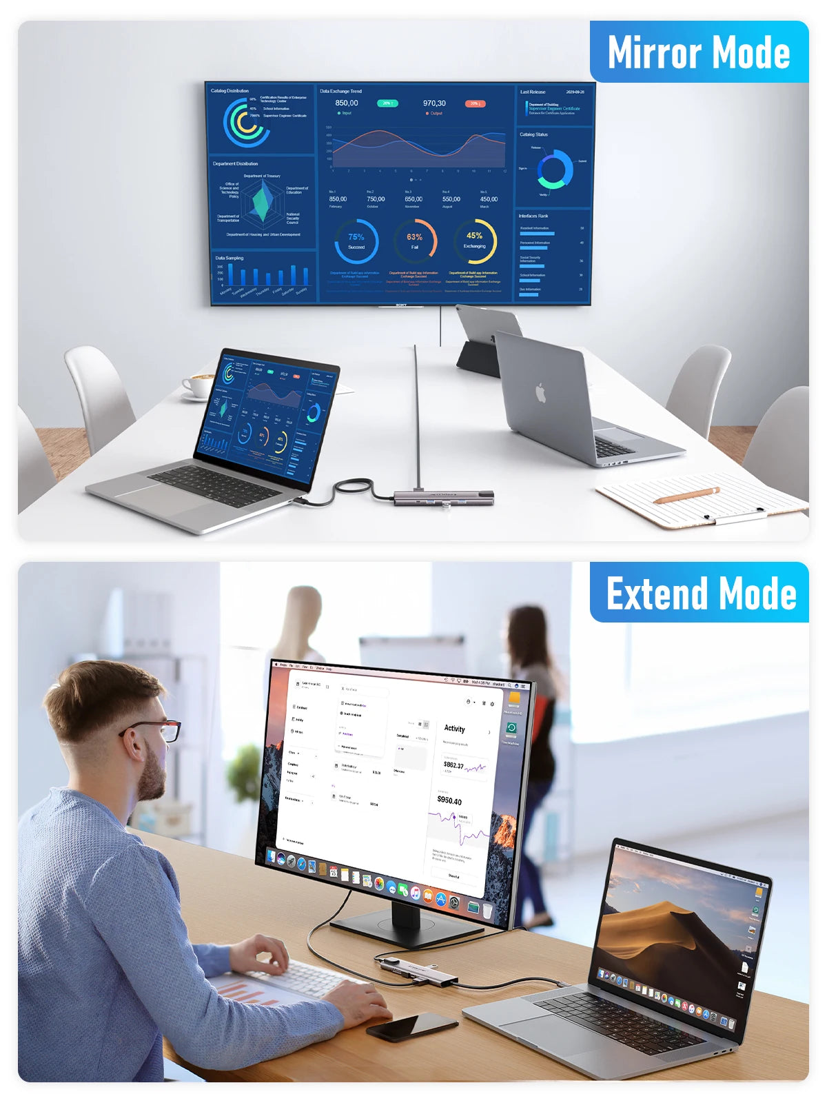 Lemorele 10 in 1 USB C HUB Docking Station Type C Adapter 4K@60Hz HDMI 100W PD RJ45 1000Mbps Ethernet SD/TF Slot for Mac Laptop