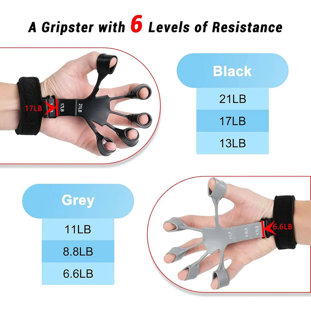 Grip Strength Trainer Wrist Exerciser Strengthener Finger Trainer Used to Exercise Finger Strength, Flexibility