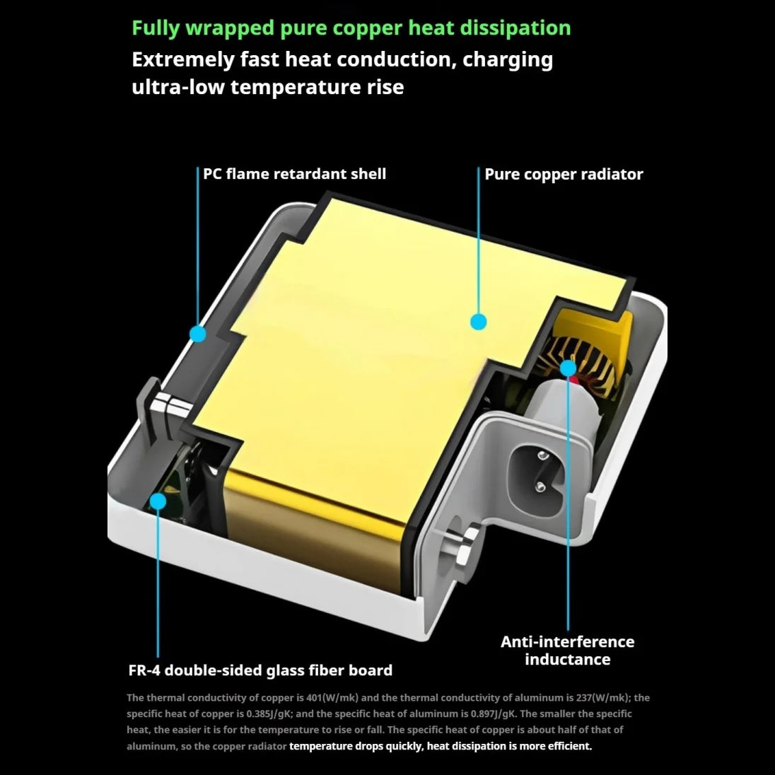 96W MacBook Charger Laptop USB-C Power Adapter For Macbook Pro M1 M2 MacBook Air A2337 A1706 Power Supply Adapter Fast Charger