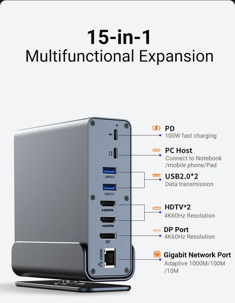 15 in 1 USB C HUB Docking Staion Multi-port Type C Thunderbolt wtih USB 3.0 HDMI PD 100W RJ45 SD/TF Audio 3.5 for Macbook Laptop