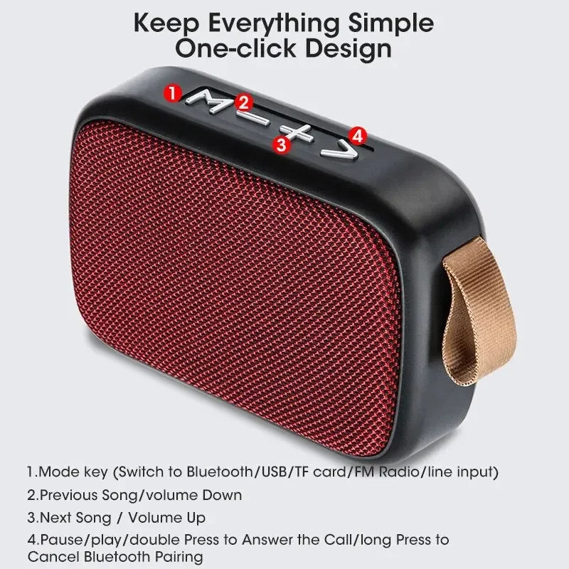 Mobile phone wireless Bluetooth speaker, subwoofer, loud volume payment voice announcer, card slot small speaker