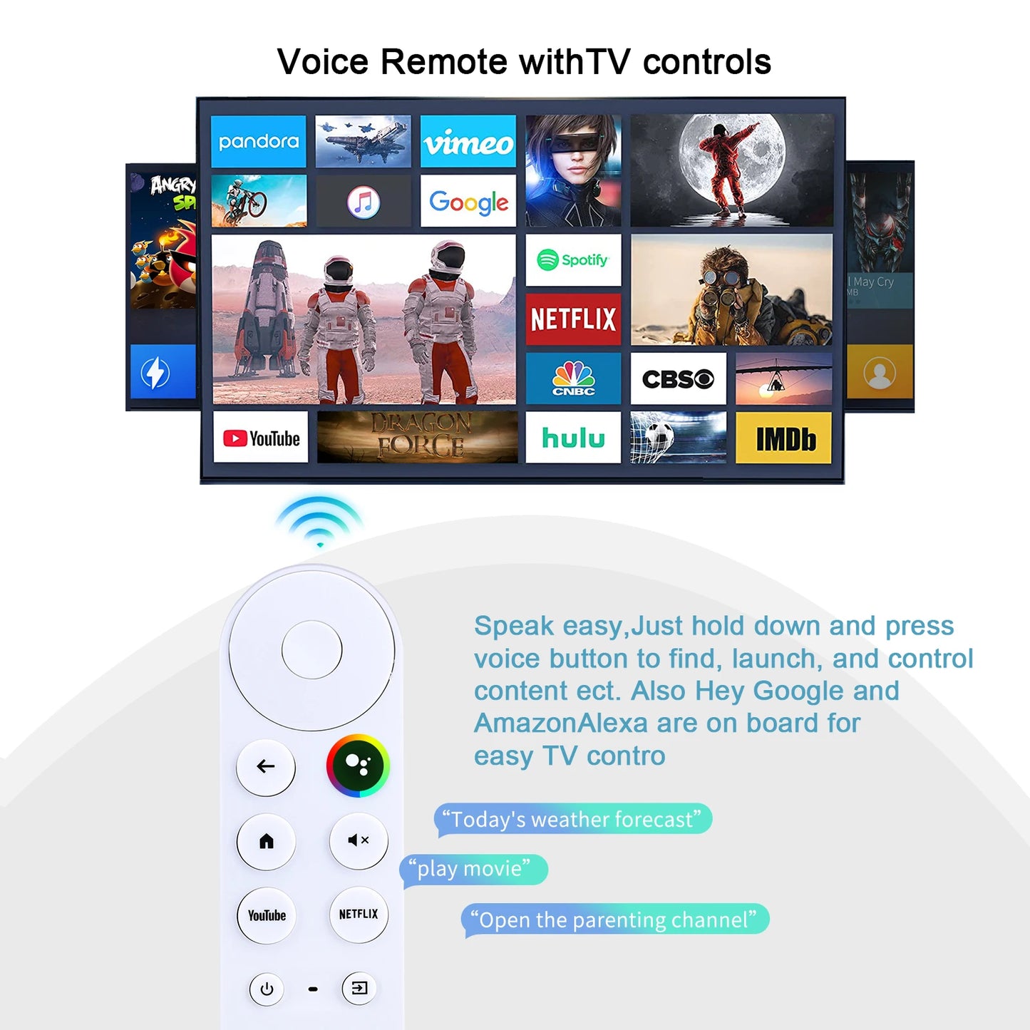 Replacement for Google-Chromecast-Remote, for Chromecast with Google Tv Remote & Google Tv Streamer
