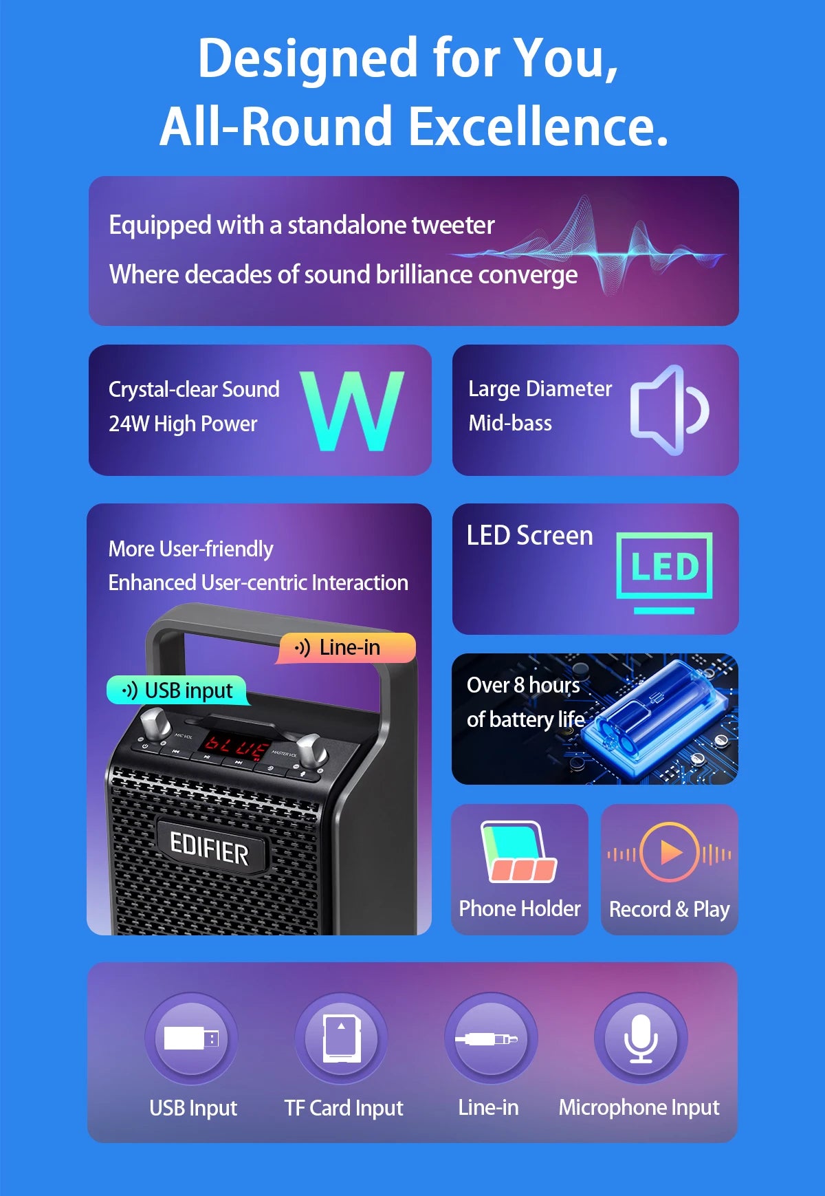 Edifier PP205 Outdoor Portable Bluetooth Speaker Line In USB TF Card Inputs 8 Hours Playback Support Wird Mic Karaoke Speaker