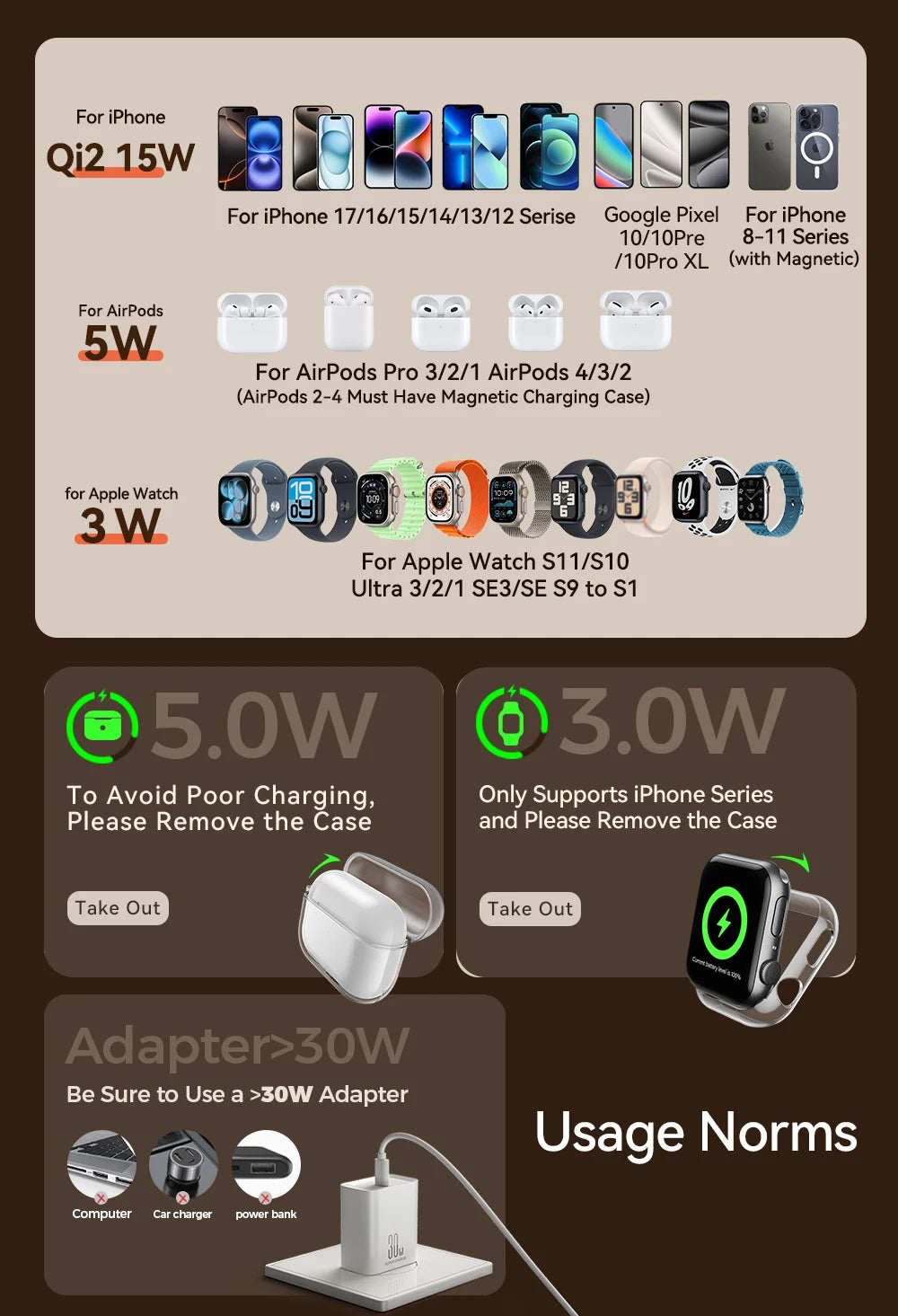 Joyroom Qi2 Magnetic Charging Station for Apple Fast Wireless Charger for iPhone 16 15 14 Pro Max for iWatch for AirPods JR-W23