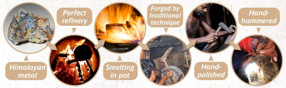 Tibetan Singing Bowl Set Sound Bowl Meditation Bowl Unique Gift Helpful for Meditation Yoga Stress Relief