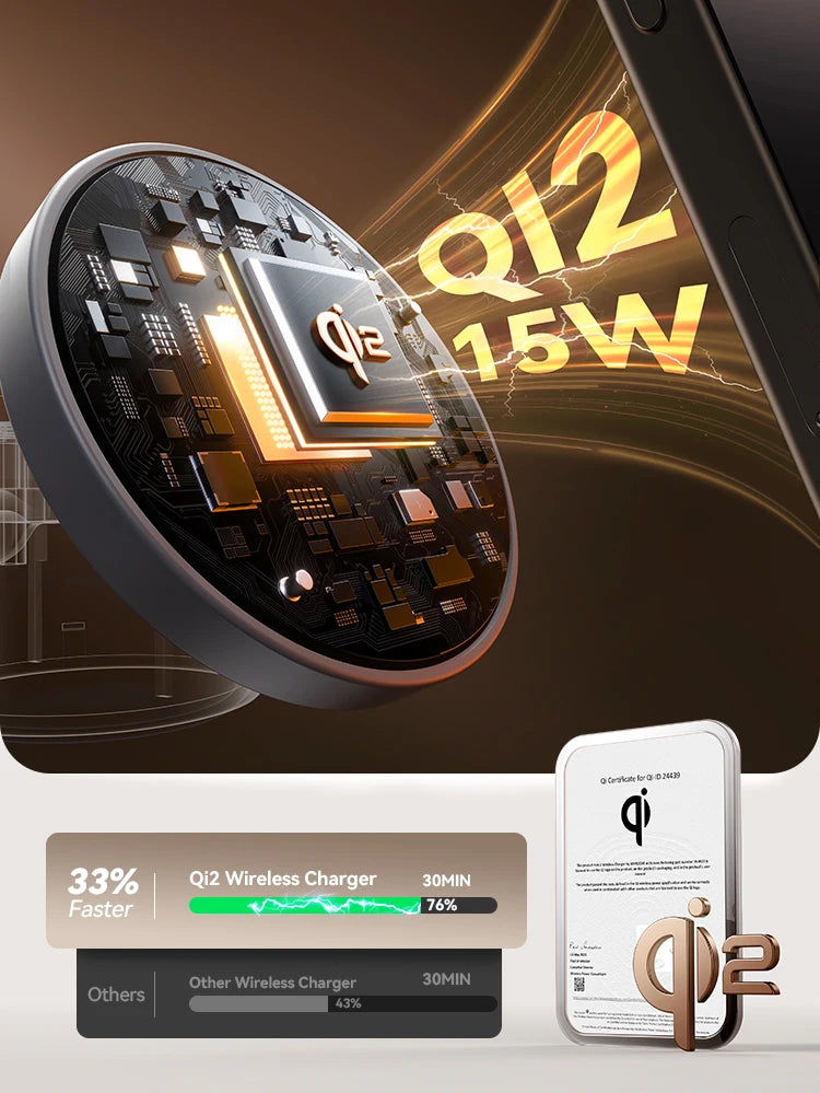 Joyroom Qi2 Magnetic Charging Station for Apple Fast Wireless Charger for iPhone 16 15 14 Pro Max for iWatch for AirPods JR-W23