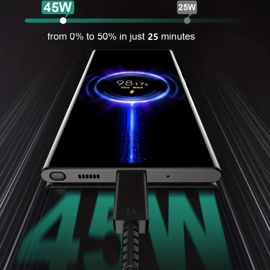 45W PD Charger Fast Charging for Samsung Galaxy S22 S23 Ultra Note 10+ 5G USB C Mobile Phone Type C Wall Quick Charging Adapter