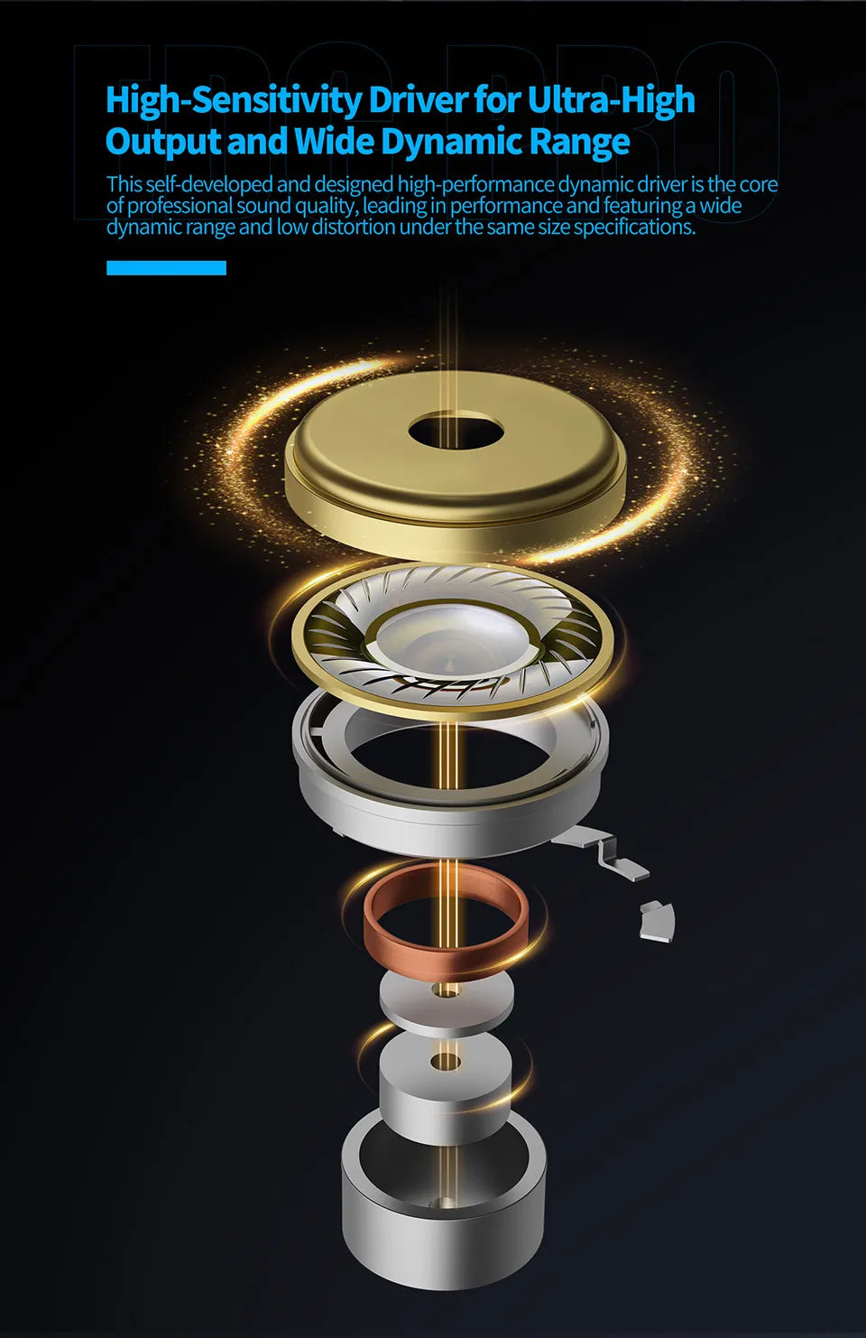 KZ EDC PRO High-Sensitivity Large Dynamic Earphone  Silver Plated Cable \ OFC Flat Cable Optional