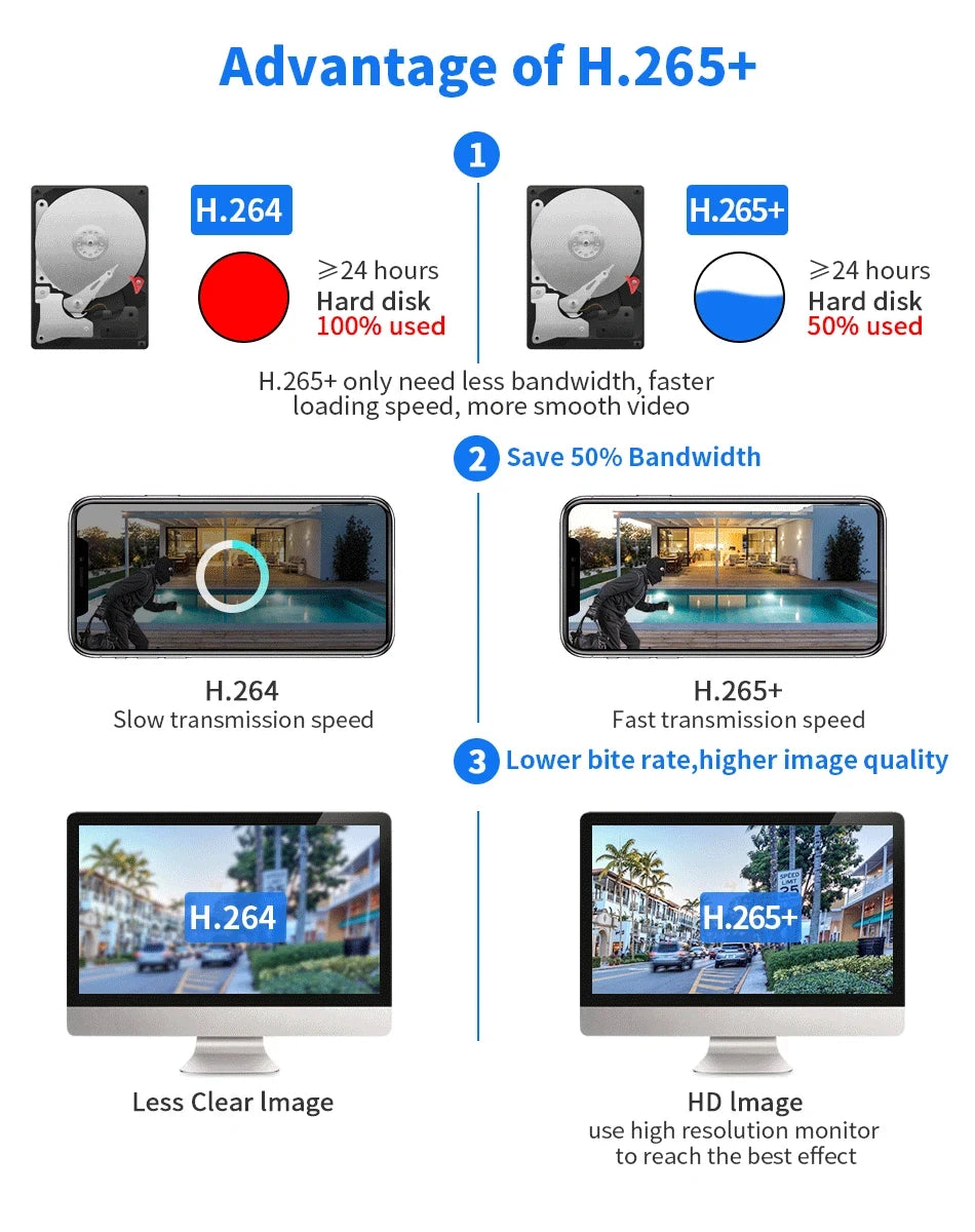 8MP 4K iCSee WiFi Camera PTZ Dual Screens Auto Tracking Night Vision CCTV Surveillance Camera Outdoor 6MP Security IP Camera