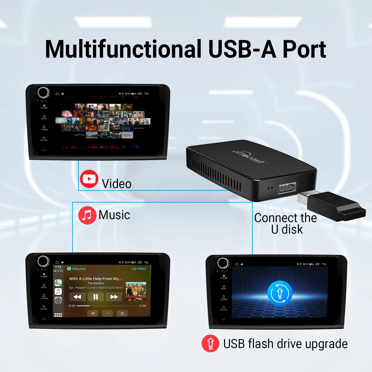 OTTOCAST Play2Video Pro for Youtuber for NetFlix for IPTV Wireless Android Auto CarPlay Adapter Car Accessories Mens Gift 2025