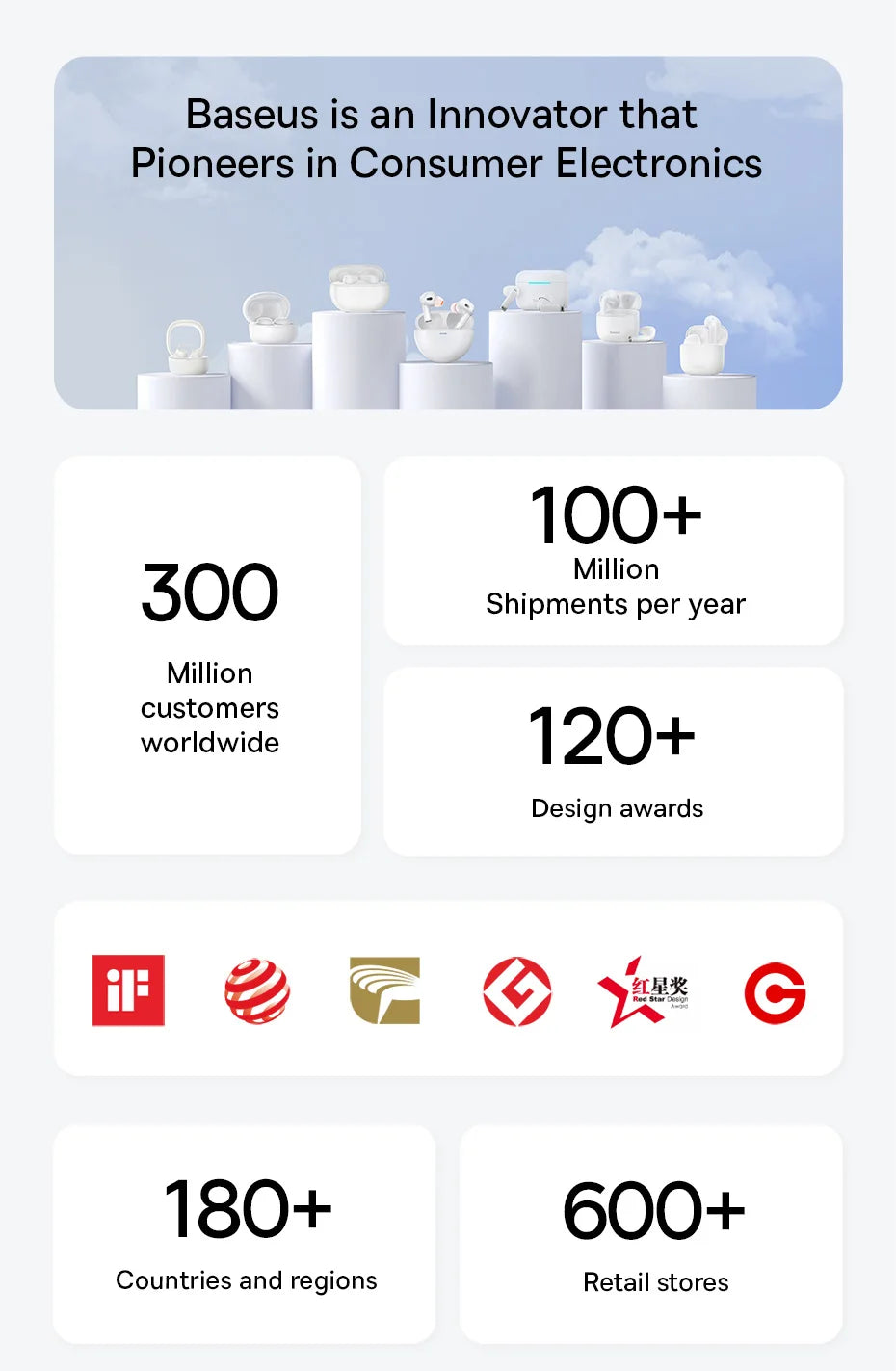 Baseus H1i ANC Wireless Bowie Headphone Bluetooth 5.3 Noise Cancellation Hi-Res 38db 3D Spatial Audio Ear Headsets