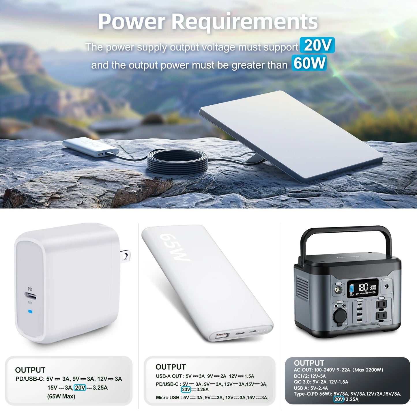 USB C to DC Power Cable For StarLink 2M 5M for Starlink Mini USB Type-C Input to Waterproof Power Cable fit Starlink Gen3 Mini