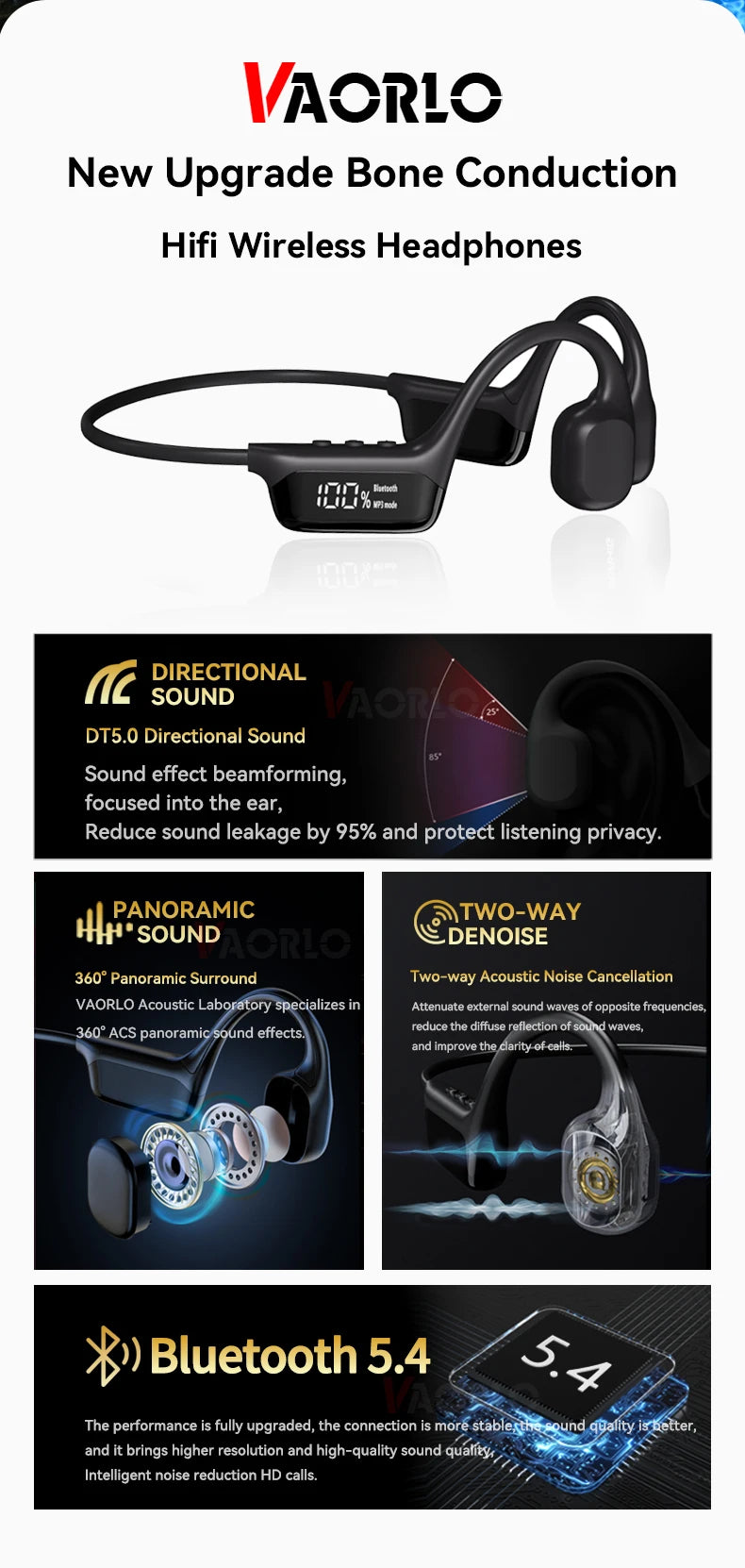 IPX8 True Waterproof Bluetooth 5.4 Swimming Diving Bone Conduction Headphone 32GB MP3 Player Summer Sports Cycling Music Headset