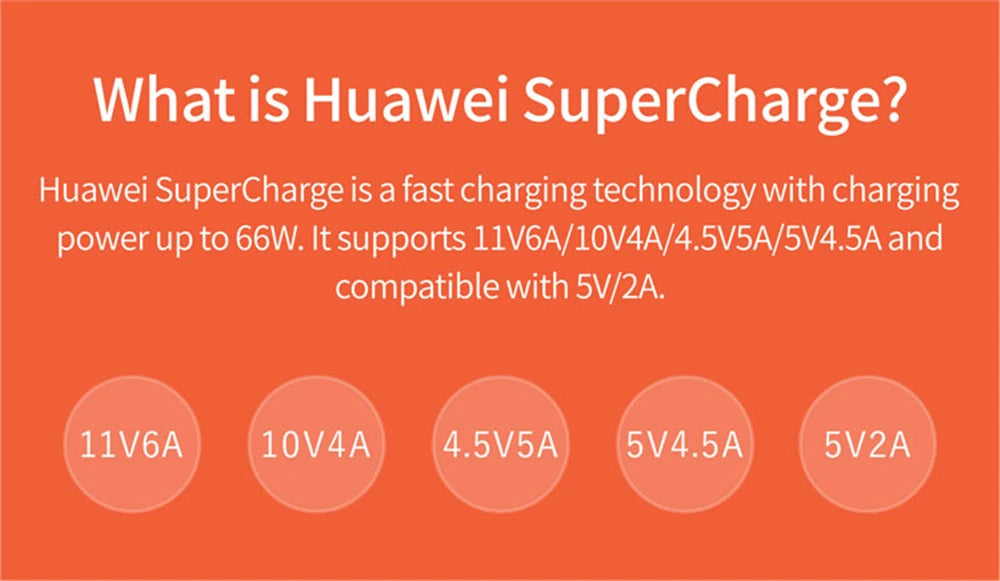 66W Super Fast Charger For Huawei Mate 40 50 P50 P60 Nova 11 Honor 90 100 X8b Magic 5 Lite 6 Pro Type C Quick Charging 6A Cable