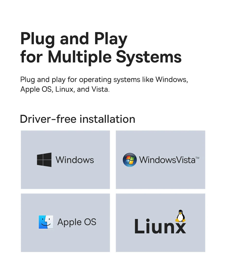 Baseus USB Type C HUB to HDMI-compatible USB 3.0 Adapter 6 in 1 Type C HUB Dock for MacBook Pro Air USB C Splitter