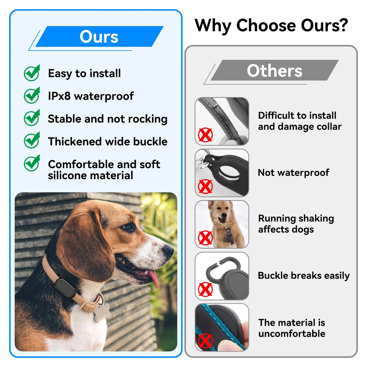 for Samsung Galaxy SmartTag2 Dog Collar Holder, 2 Pack Waterproof Silicone Case for Galaxy Smart Tag 2 Pet Dog Cat Collars