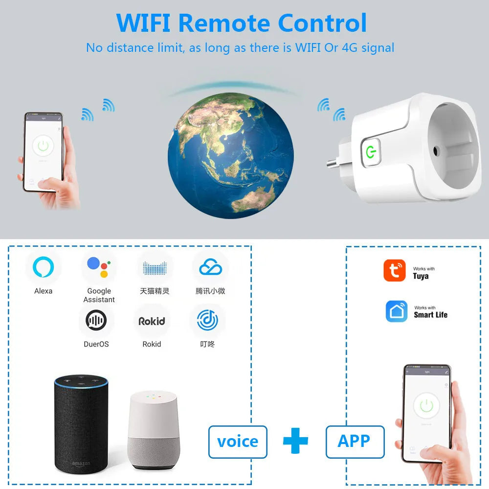 Tuya Smart Wifi Plug 20A Remote Control Smart Socket Outlet EU Power Monitor Timer Function Works with Alexa Google Home