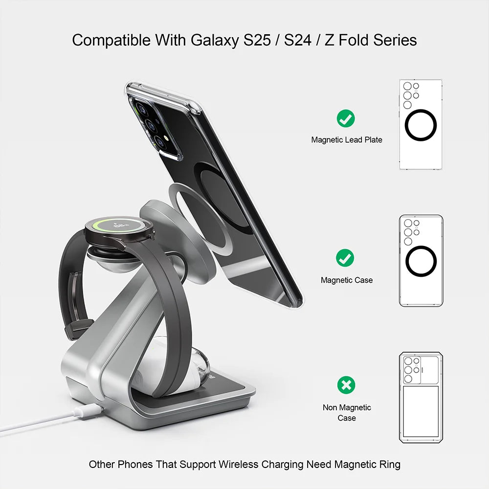 Bonola Magnetic 3 in 1 Wireless Charger Station for Samsung S24 Ultra/S25 25w Fast Charging Stand for Galaxy Watch 7/6/5/Earbuds
