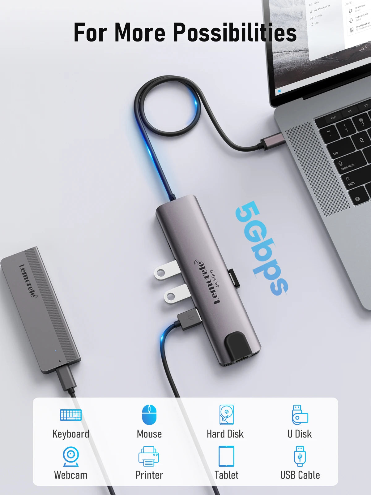 Lemorele 10 in 1 USB C HUB Docking Station Type C Adapter 4K@60Hz HDMI 100W PD RJ45 1000Mbps Ethernet SD/TF Slot for Mac Laptop