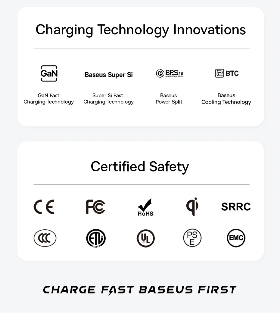 Baseus 65W GaN5 Charger Quick Charge QC 3.0 4.0 USB Type C Charger Portable Travel Charger Fast Charging For Laptop iPhone 14 13