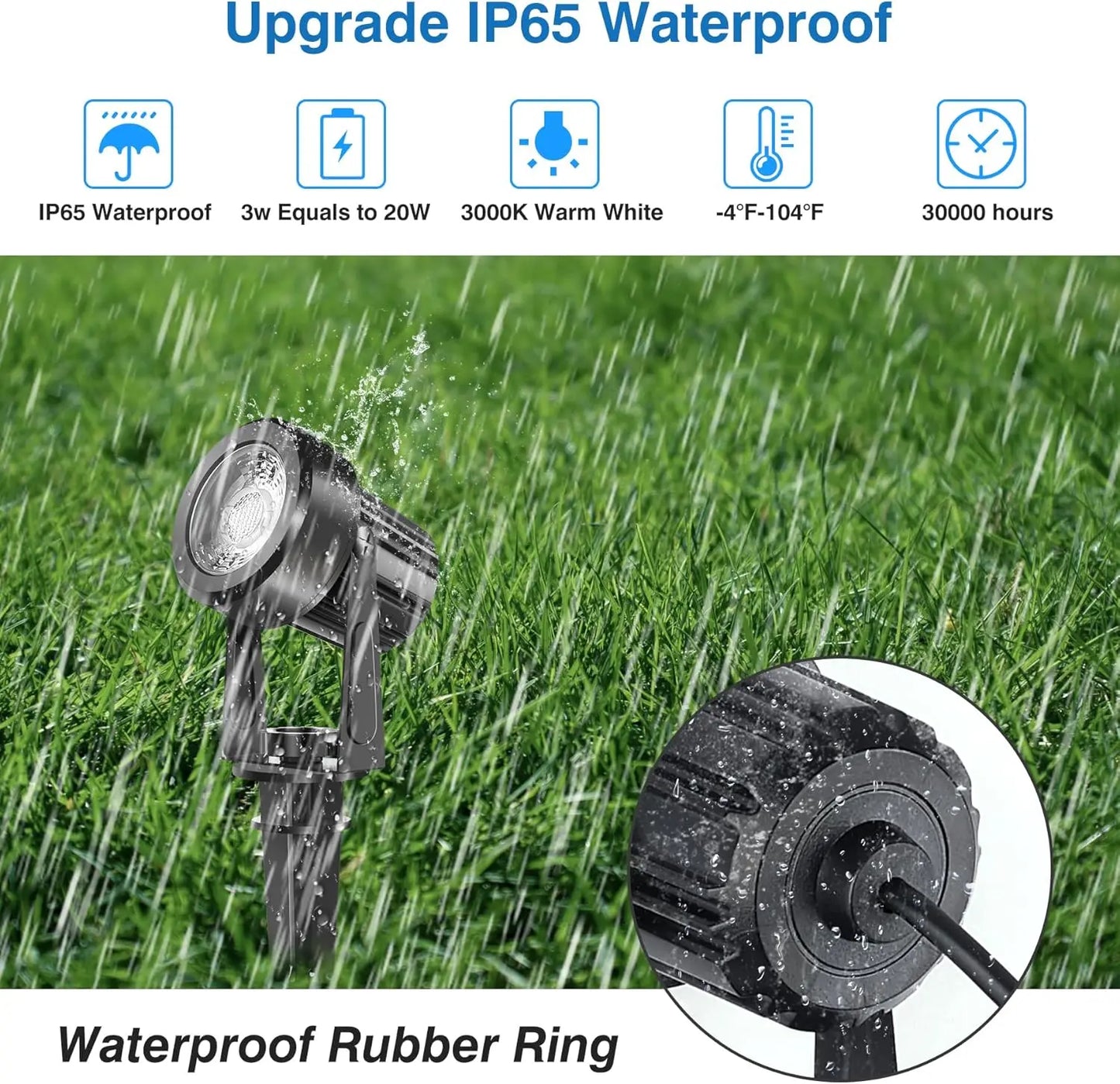 3000K Outdoor Spotlight Garden Landscape Decoration EU/US Plug Floodlight Waterproof Pathway Yard Lawn Lamp 110V 220V Lighti