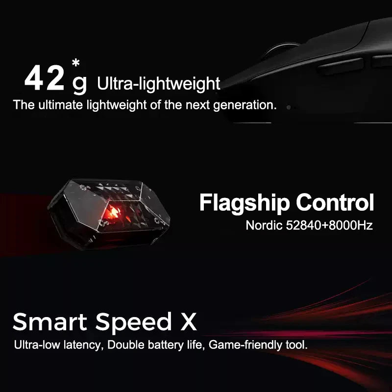 ATK VXE MAD R/R MAJOR Wireless E-sports Gaming Mouse Ultra-lightweight Dual-Mode PAW3395/3950 Ergonomic Mice Standard 8K