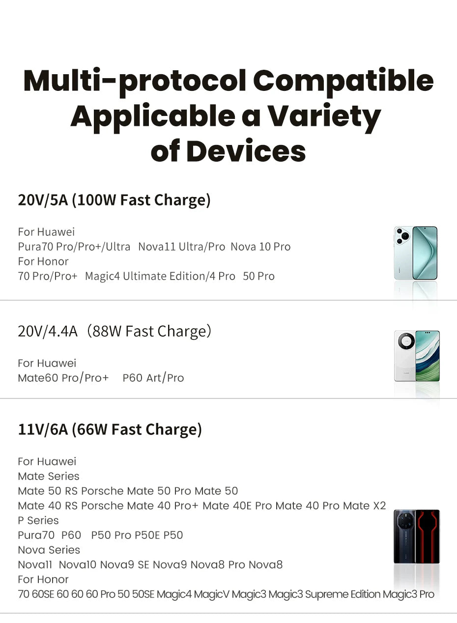 Toocki 100W Elbow 90 Degree USB A to Type C Fast Charging Cable 6A USB C Data Cable For Huawei Samsung Xiaomi Iphone16 15 Tablet