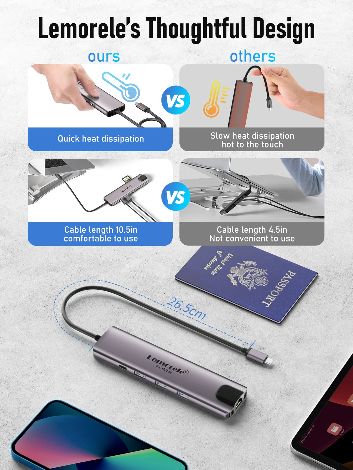 Lemorele 10 in 1 USB C HUB Docking Station Type C Adapter 4K@60Hz HDMI 100W PD RJ45 1000Mbps Ethernet SD/TF Slot for Mac Laptop