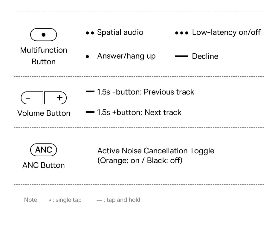 Baseus H1i ANC Wireless Bowie Headphone Bluetooth 5.3 Noise Cancellation Hi-Res 38db 3D Spatial Audio Ear Headsets