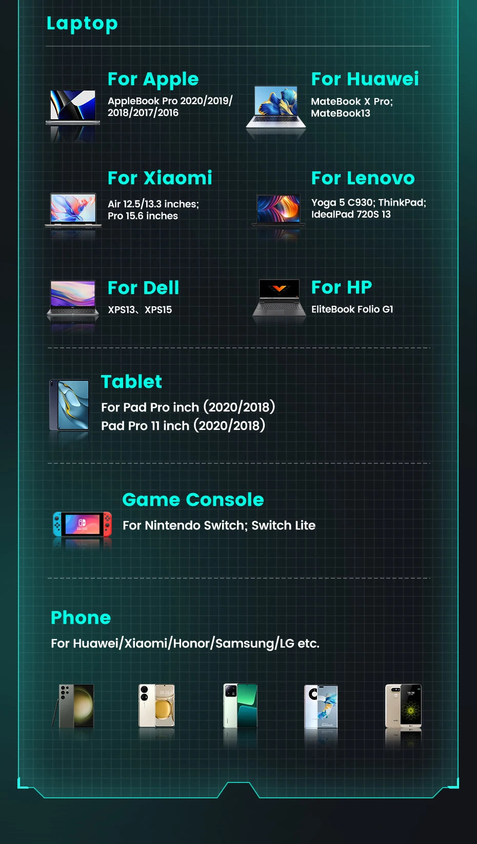 Toocki PD 100W 90 Degree USB Type C Cable to USB C Fast Cahrging for Macbook Xiaomi Huawei OPPO Samsung Huawei Display Cable