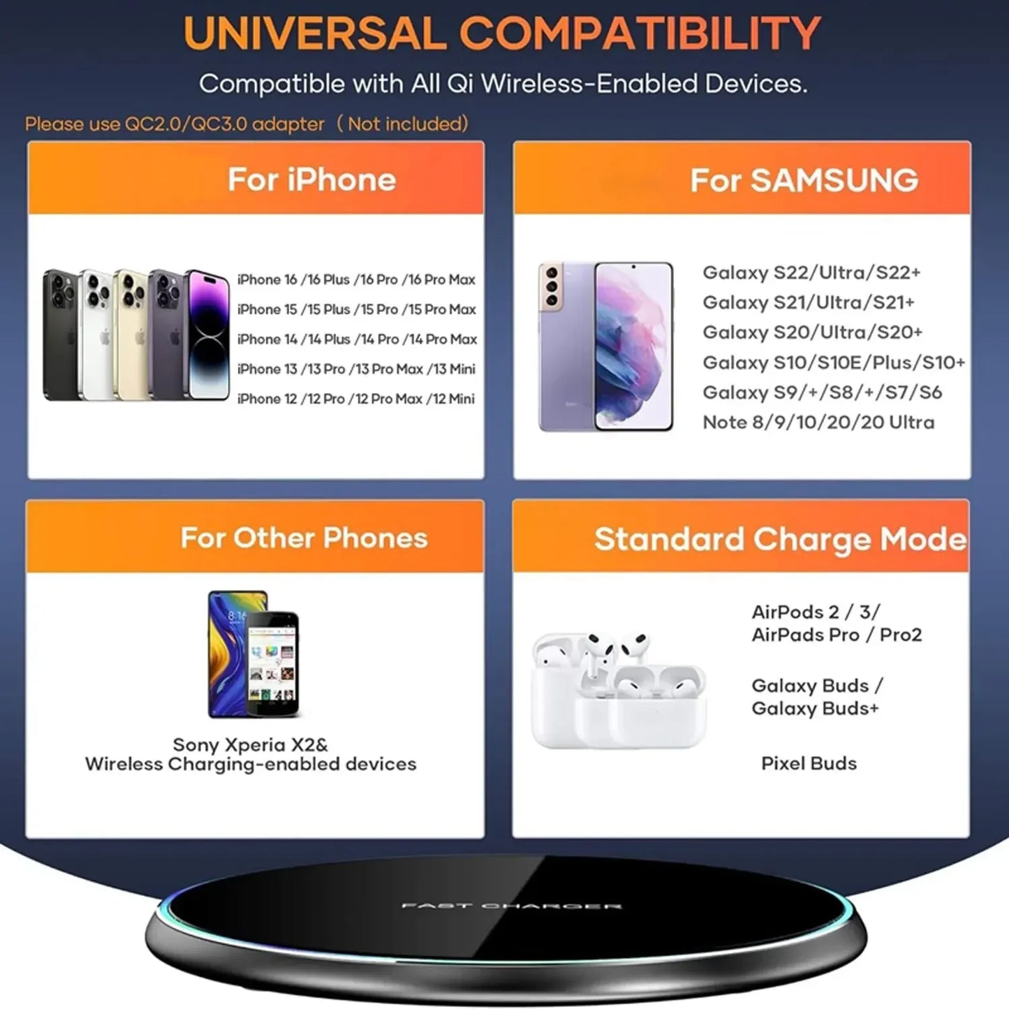Mini LED Wireless Charger Pad For iPhone 16 15 14 13 12 8 X Pro Max Samsung Xiaomi Induction Fast Charging Dock Station