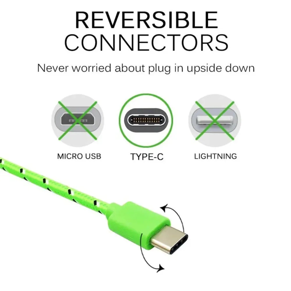 2.4A USB Type C Cable Fast Charging Nylon Braided Data Cable For Xiaomi 13 Huawei P60 Samsung S23 iPad USB C Phone Charger Wires