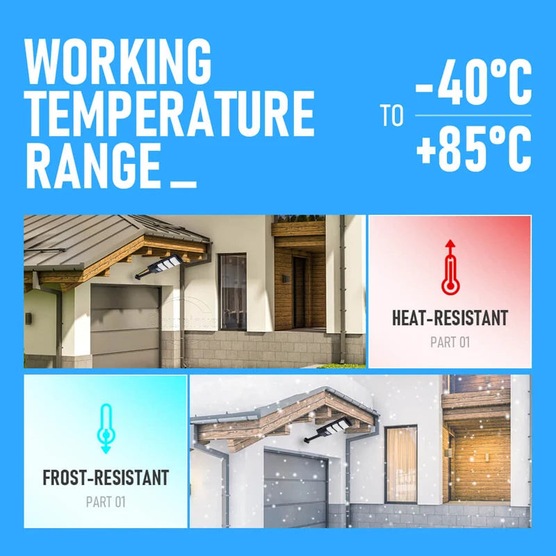 12000 LM High Power LED Solar Lights Outdoor Sunlight Motion Sensor Solar Powered Lamp Waterproof Patio Garden Street Wall Light