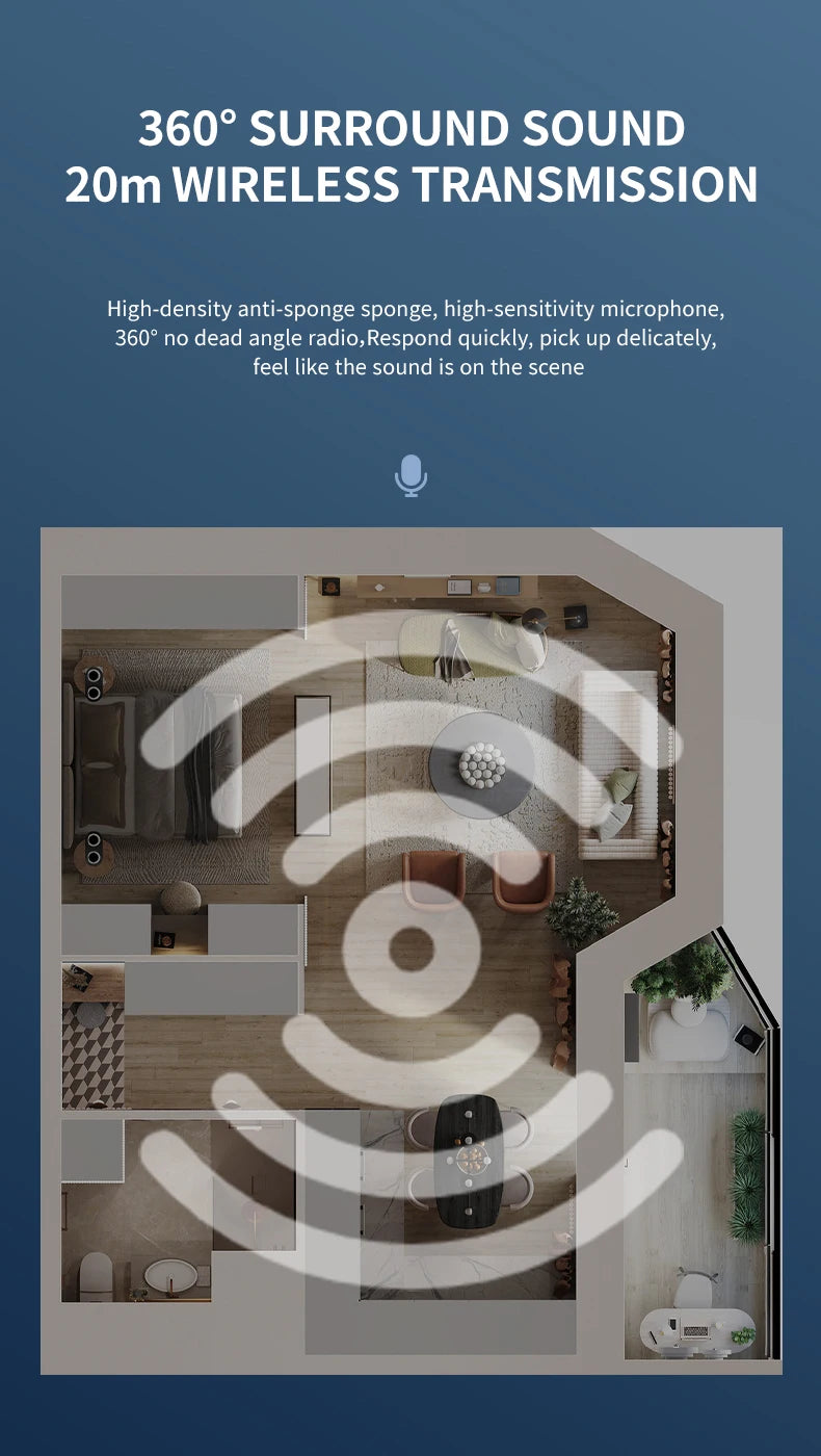 Lavalier Microphone Audio Video Recording Mini Replaceable Windproof Fleece Microphone for vlog YouTube Shooting Wireless Mic