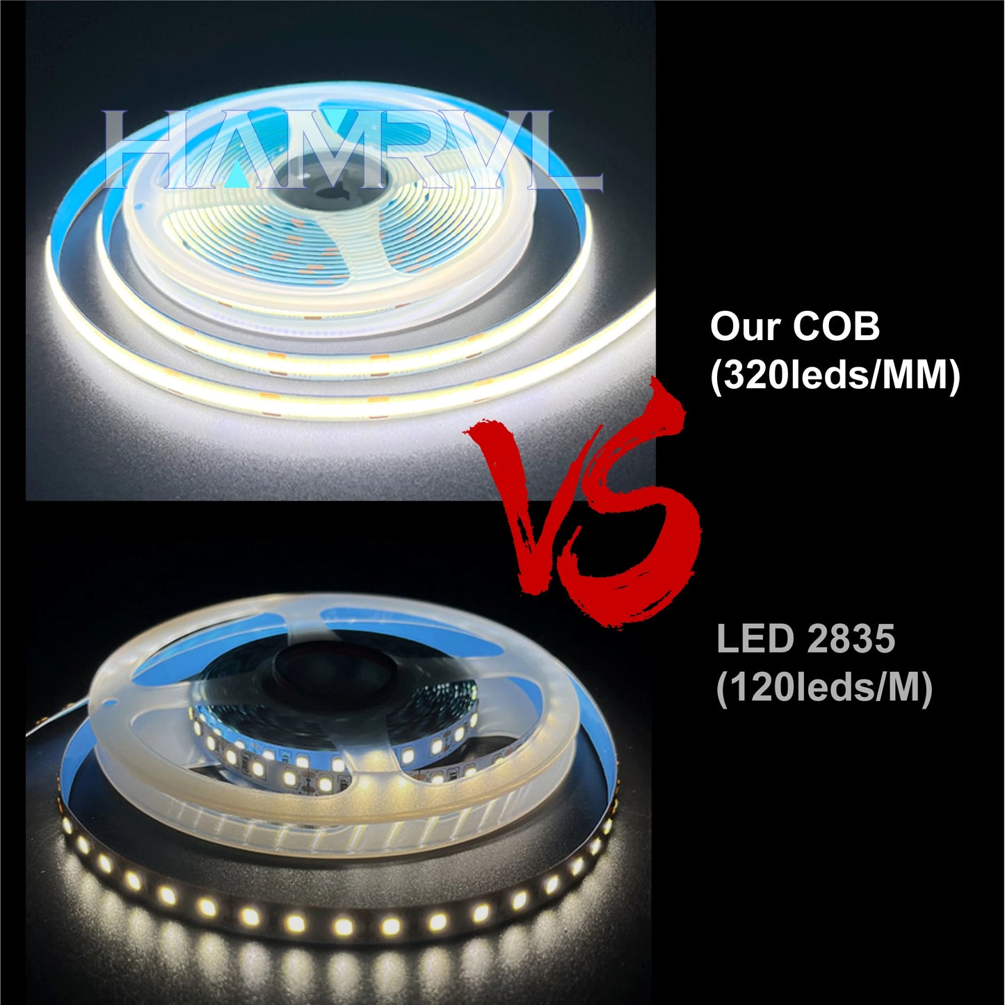 320LEDS/M DC12V COB LED Strip Lights 2M 3M 5M High Density FOB Flexible Diode Tape Light Linear Dimmable 12 Volt Home Decoration