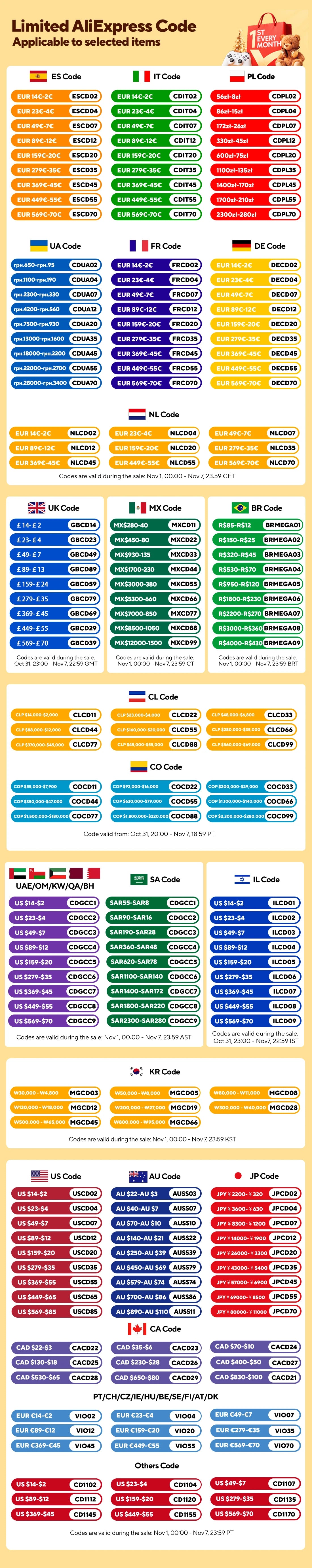 1-20PCS Warm White LED Solar StepLamp Path Stair Outdoor Garden Lights Waterproof Balcony Light Decoration for Patio Fence Light
