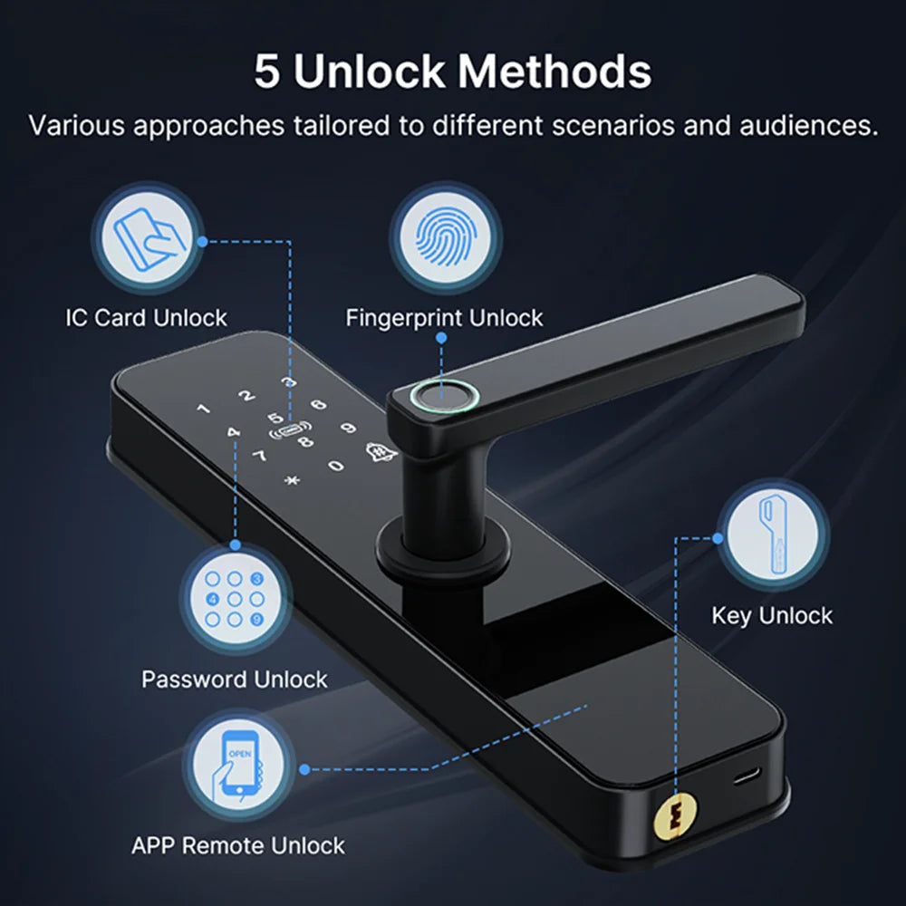 Tuya Wifi Electronic Smart Door Lock with Biometric Fingerprint/IC Card/Password/Key Unlock/Remote Control/USB Emergency Charge