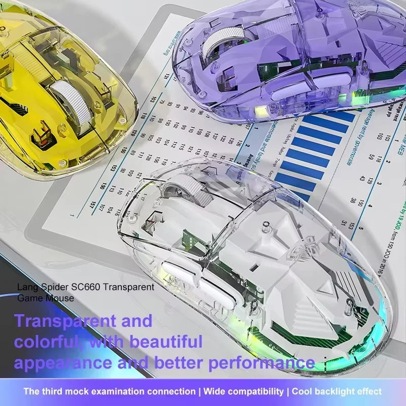 AULA SC660 Wireless Bluetooth Mouse E-sports Mouse Three-Mode Connection Lightweight Mouse Type-C Charging Game Office Girls Boy