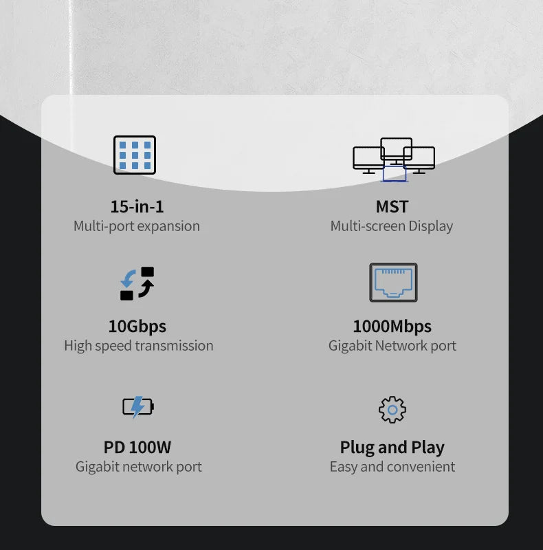 15 in 1 USB C HUB Docking Staion Multi-port Type C Thunderbolt wtih USB 3.0 HDMI PD 100W RJ45 SD/TF Audio 3.5 for Macbook Laptop