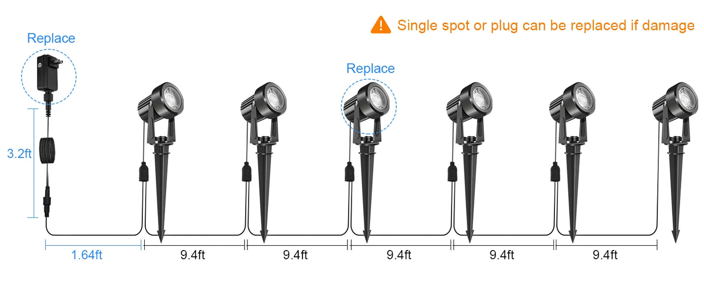 3000K Outdoor Spotlight Garden Landscape Decoration EU/US Plug Floodlight Waterproof Pathway Yard Lawn Lamp 110V 220V Lighti
