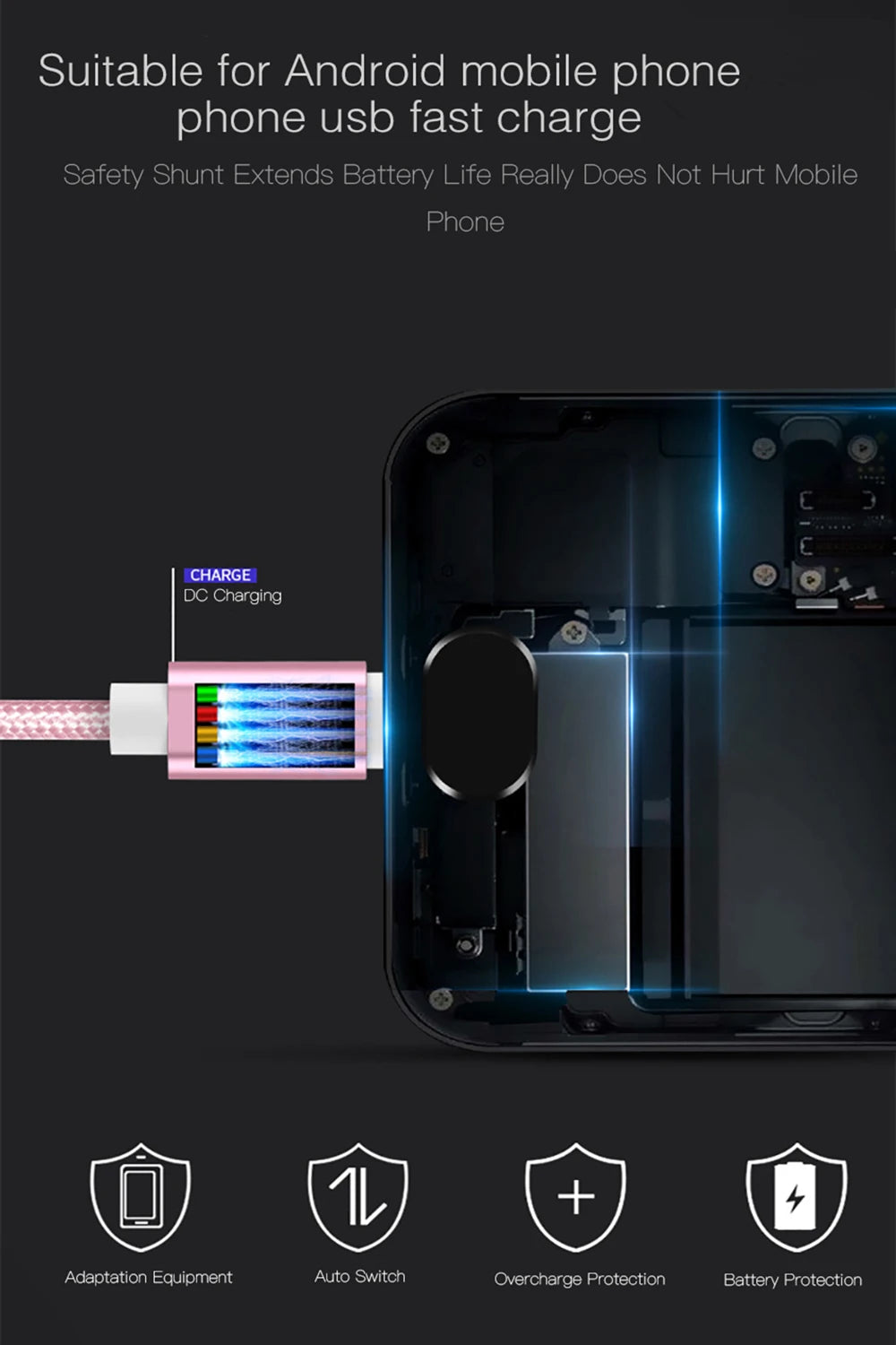 Type C USB Fast Charging Cable for Samsung S23 A55 A35 Xiaomi Redmi Note 13 POCO X5 Huawei Nova 11 Realme iQOO Braided Cable 3m