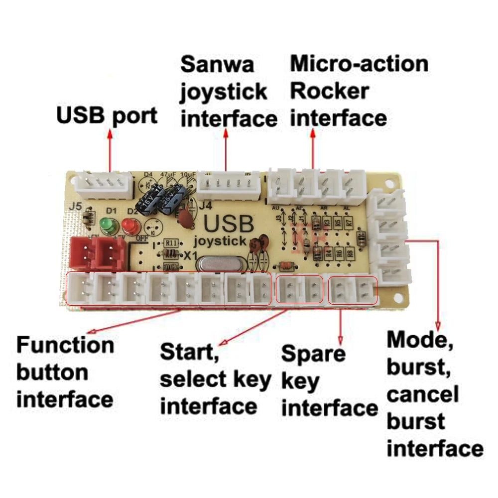 DIY Arcade usb zero delay Encoder PC to Joystick Arcade Rocker Circuit Board Control Module for PS2 PS3 with Cable Push Button