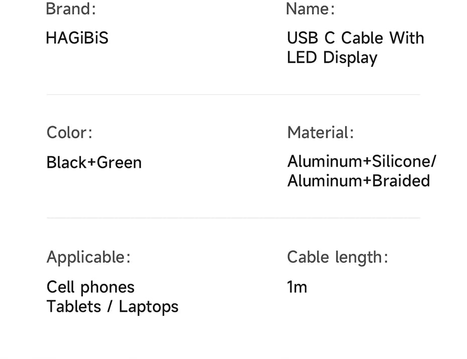Hagibis USB C Fast Charger Cable With LED Display PD 240W 40Gbps Video Cord Compatible with Thunderbolt 4/3 For iPhone 17 Laptop