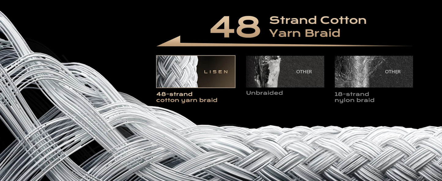 NNBILI 60W USB C to USB C Fast Charging PD Cable For iPhone 15 Pro Max Plus iPad Air 5 Samsung Huawei Xiaomi Type-C to Type-C ﻿